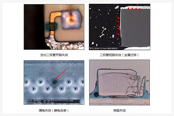 电子元器件失效分析（FA）